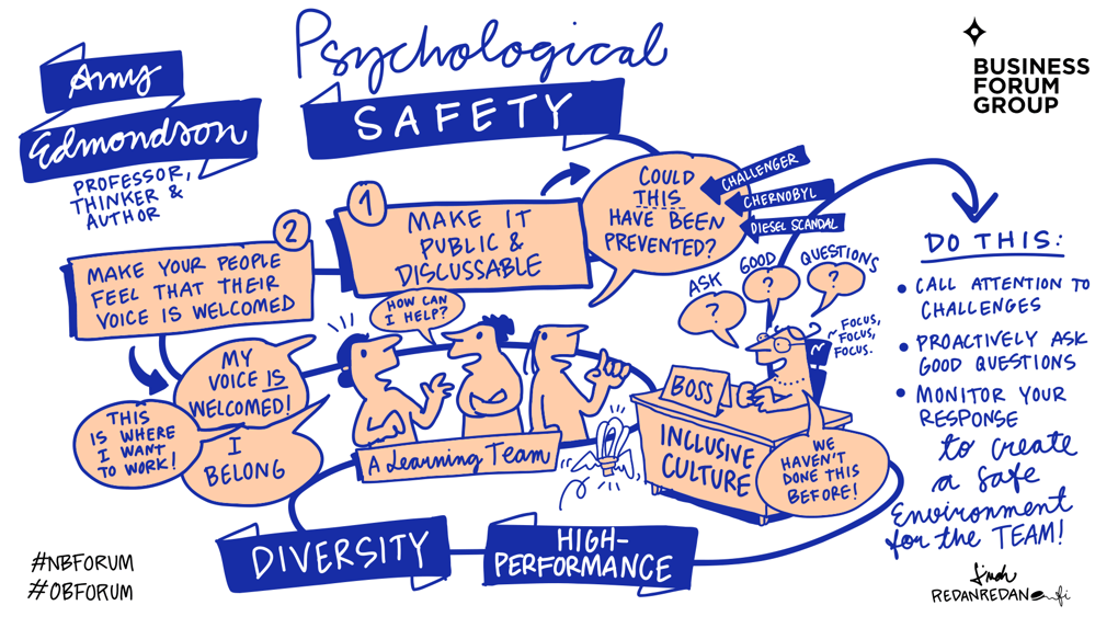 What Is Psychological Safety Amy Edmondson